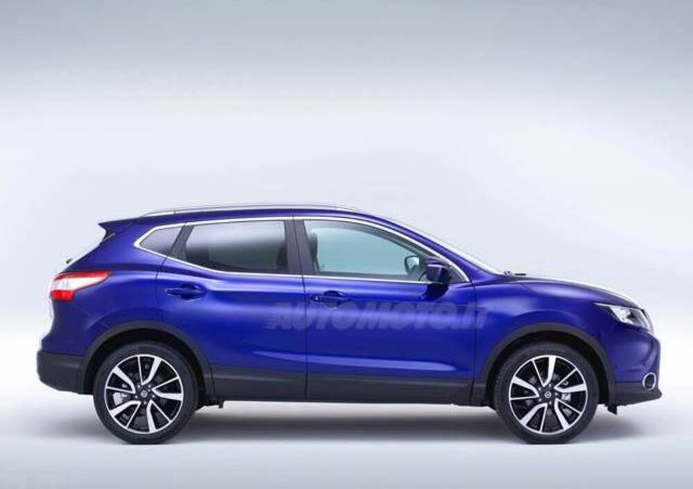 Nissan Qashqai 1.6 Dci 4Wd Business (05/2015 - 03/2018): Prezzo E Scheda Tecnica - Automoto.it