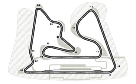Bahrain