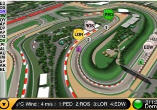 La MotoGP sbarca sull’iPhone La MotoGP sbarca sull’iPhone