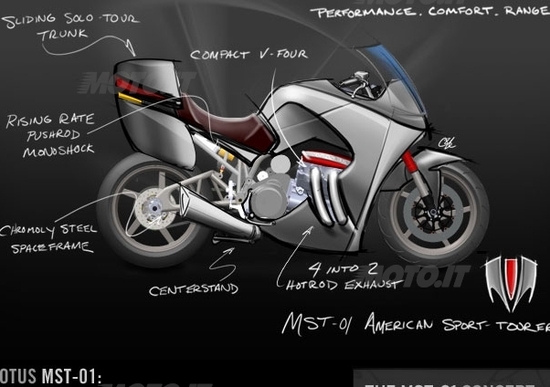 Motus MST-01, l’anti-VFR Motus MST-01, l’anti-VFR