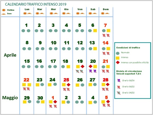 Previsioni maggio 2019