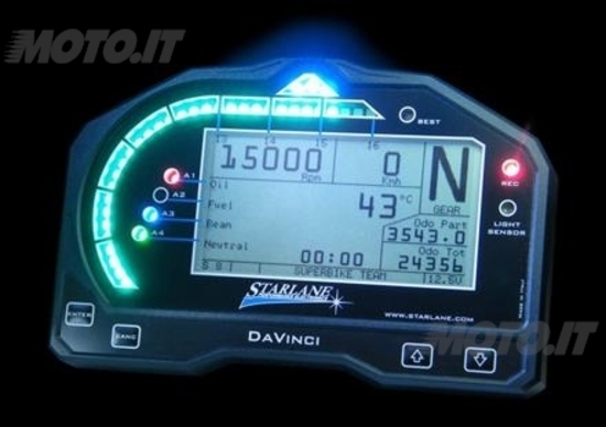 I racconti di Moto.it: Follia I racconti di Moto.it: Follia