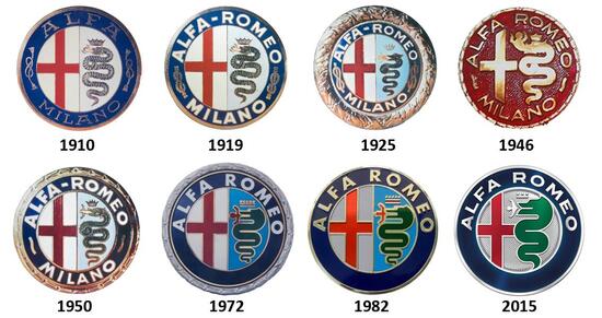 Alcuni dei loghi usati da Alfa Romeo nella storia. Il più bello? Quello di quando è uscita la prima Alfa che avete guidato o posseduto..