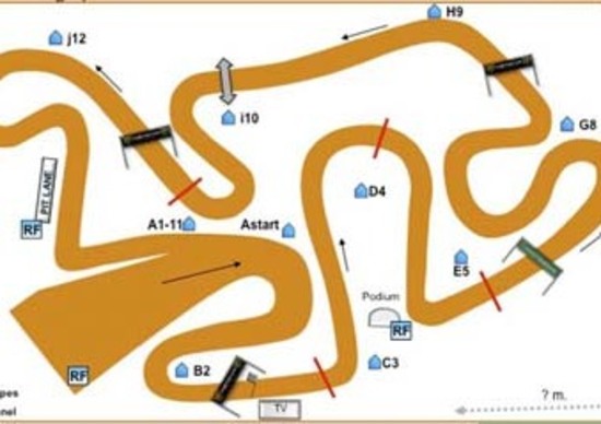 Motocross. In Russia la sfida è tra Cairoli e Bobryshev Motocross. In Russia la sfida è tra Cairoli e Bobryshev