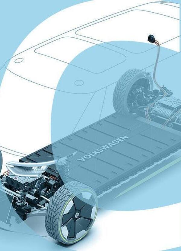 Volkswagen si unisce alliniziativa Cobalt for Development