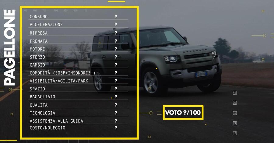 Il Pagellone di Automoto.it, con voti e giudizi scritti nero su bianco