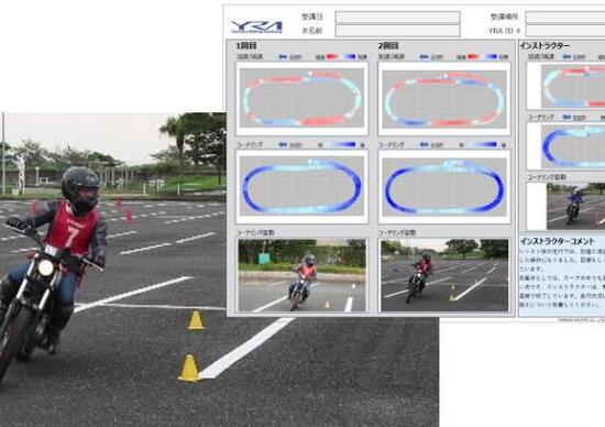 Yamaha YRFS: un sistema per analizzare le capacità di guida Yamaha YRFS: un sistema per analizzare le capacità di guida