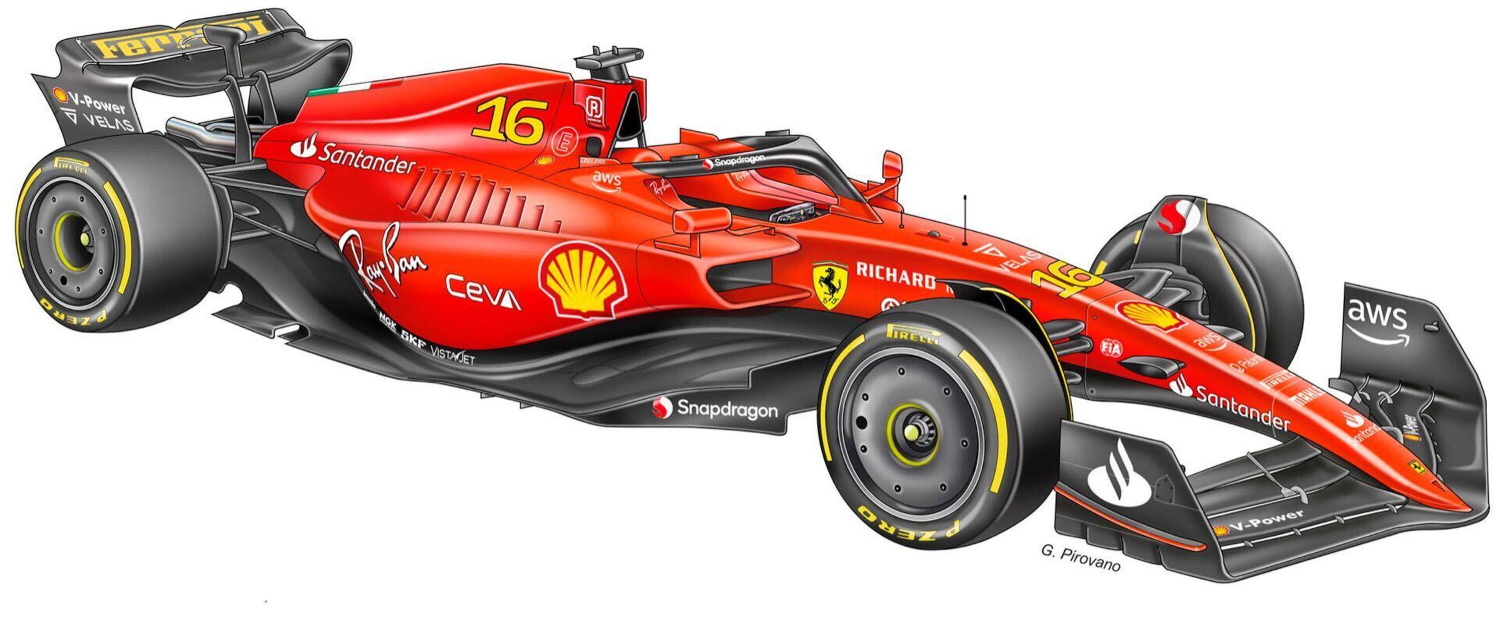 F1 ecco come potrebbe essere la monoposto della Ferrari per il 2023
