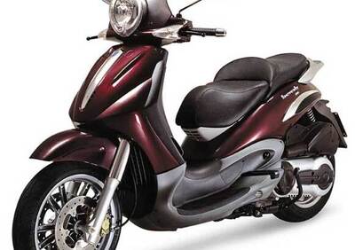 SCARICARE BEVERLY 300 BATTERIA