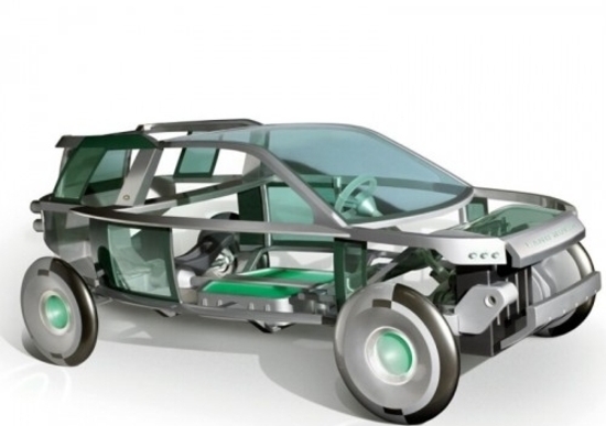 Land Rover e-Terrain System Land Rover e-Terrain System