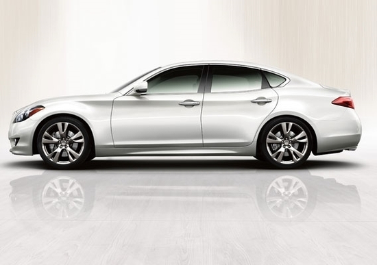 Infiniti M Infiniti M