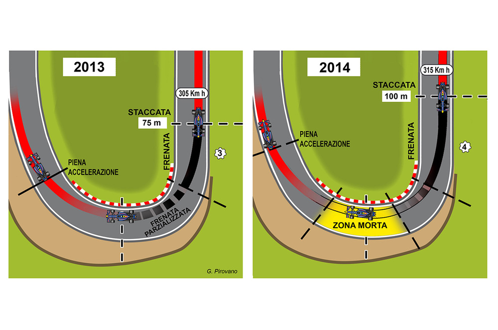 Come è cambiata la guida in F.1 Formula 1 Automoto.it